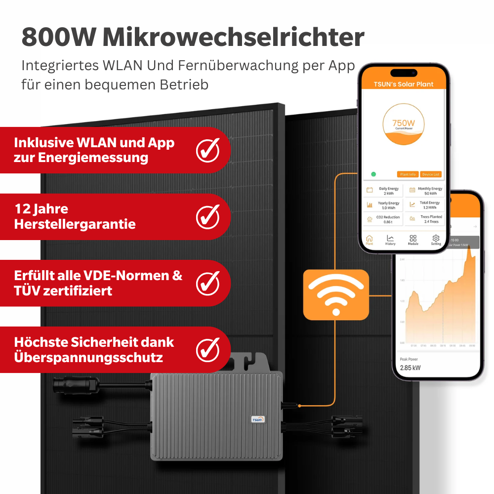 Balkonkraftwerk Komplettset 800W Full Black