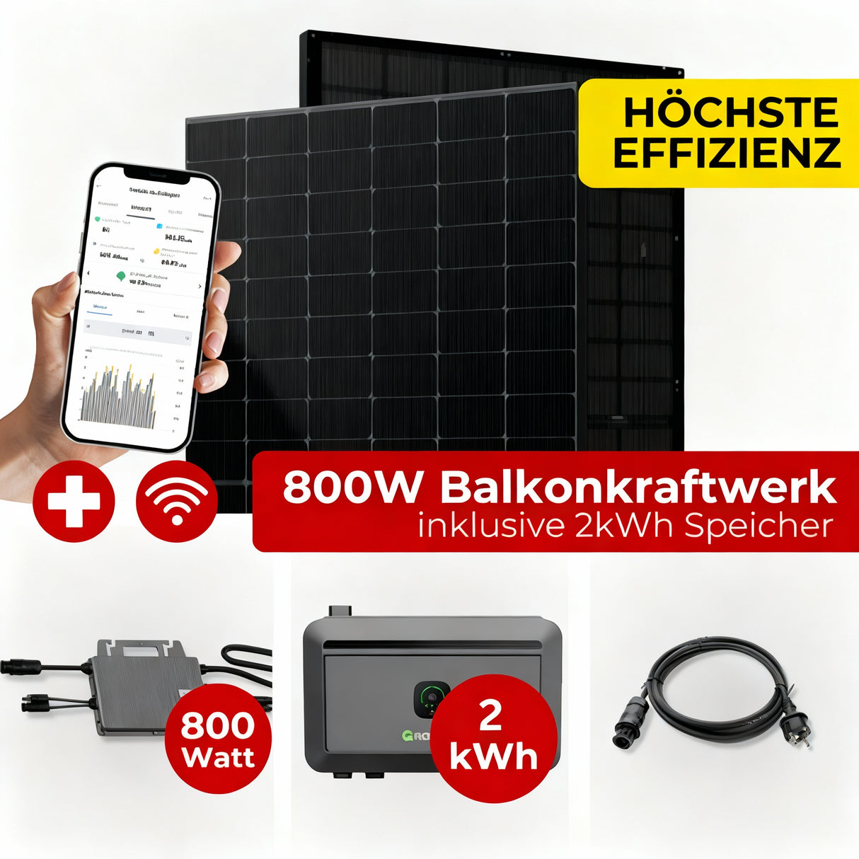 Balkonkraftwerk Komplettset 800W Bifazial