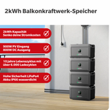 1,6KW Mini PV-Anlage Komplettset Full Black