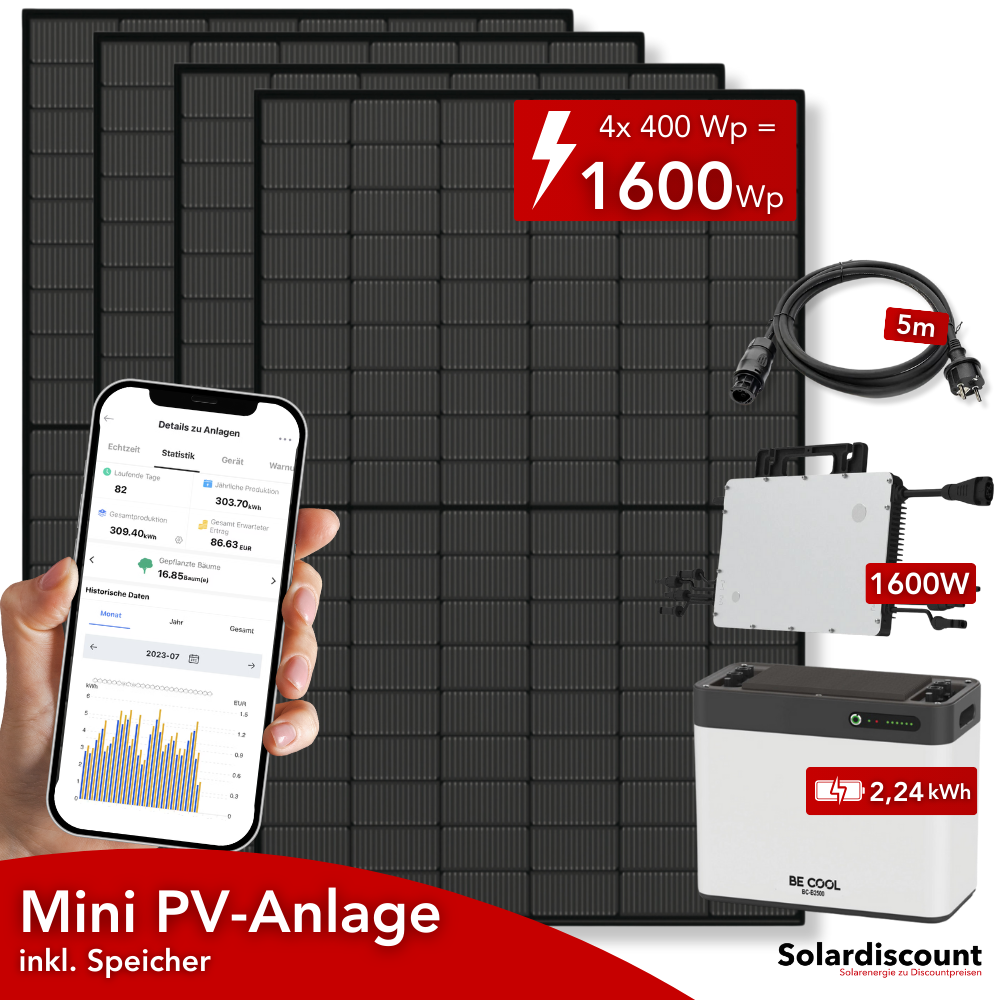 1,6KW Mini PV-Anlage Komplettset inkl. Speicher 2,24kWh