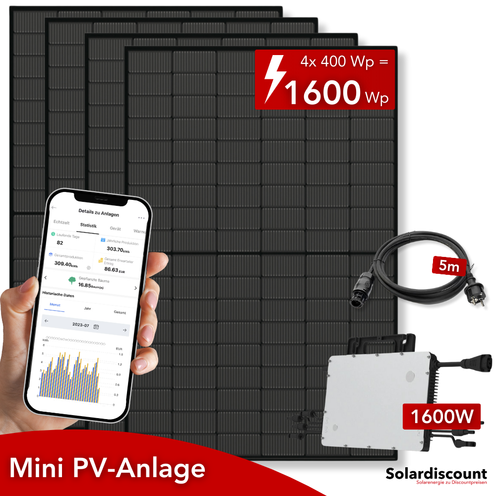 1,6KW Mini PV-Anlage Komplettset