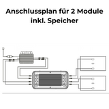 BE COOL BC-B2500B Balkonspeicher 2,24kWh