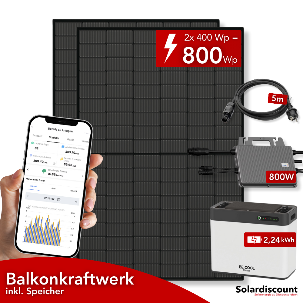 Balkonkraftwerk outlet Komplettpaket ab sofort