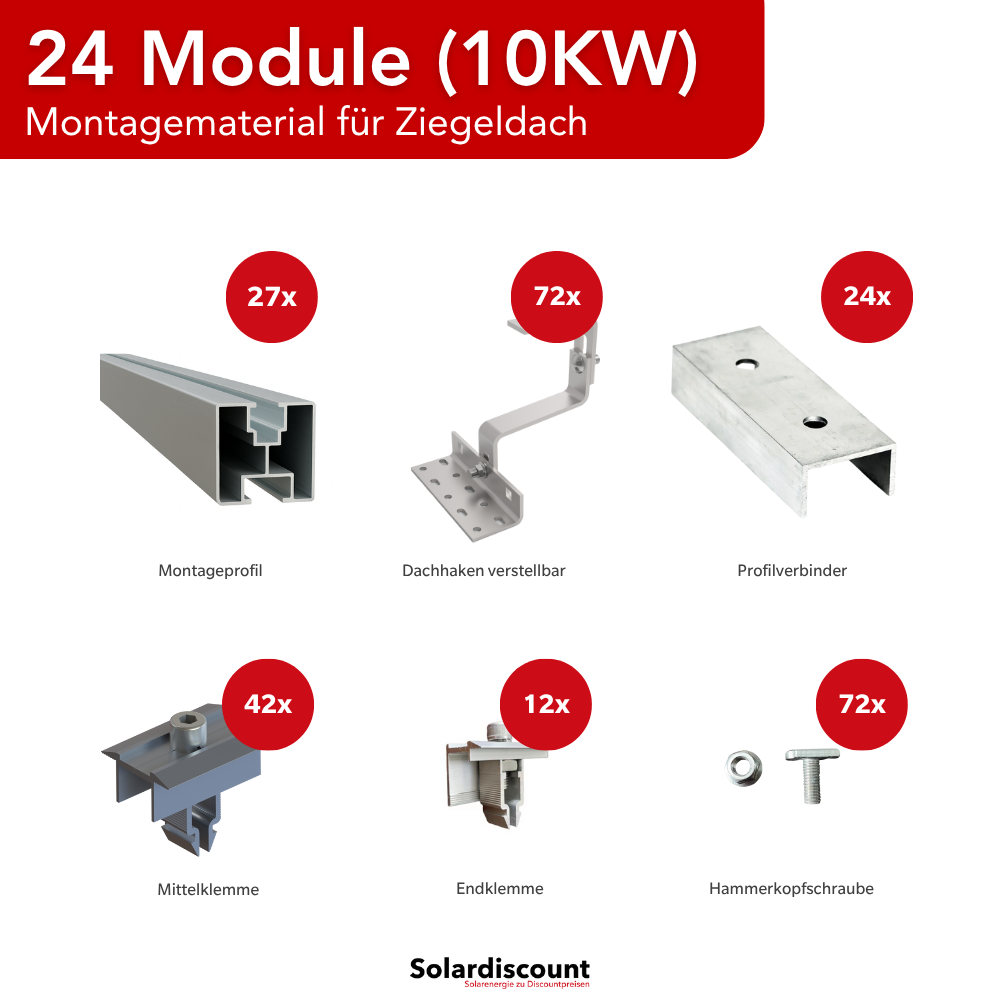 Zubehörset Montagematerial für Dachziegel