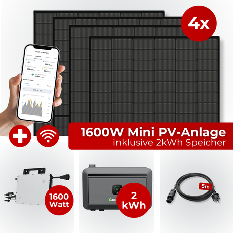 1,6KW Mini PV-Anlage Komplettset Full Black