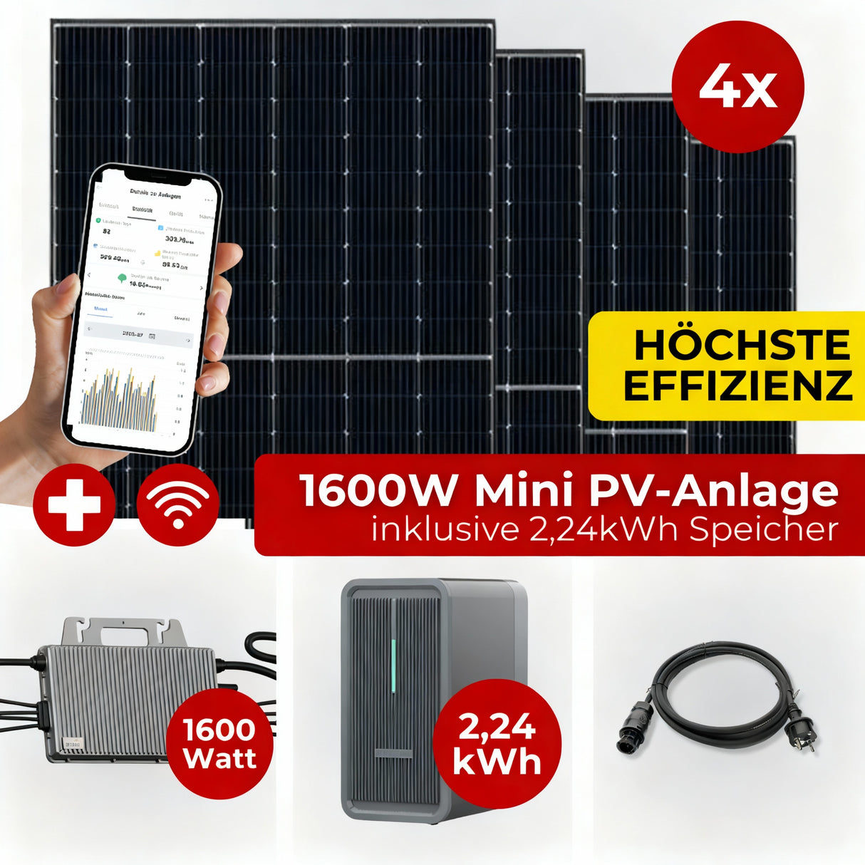 1,6KW Mini PV-Anlage Bifazial Komplettset