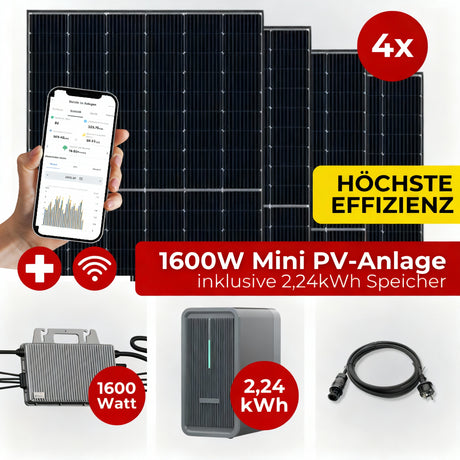 1,6KW Mini PV-Anlage Bifazial Komplettset